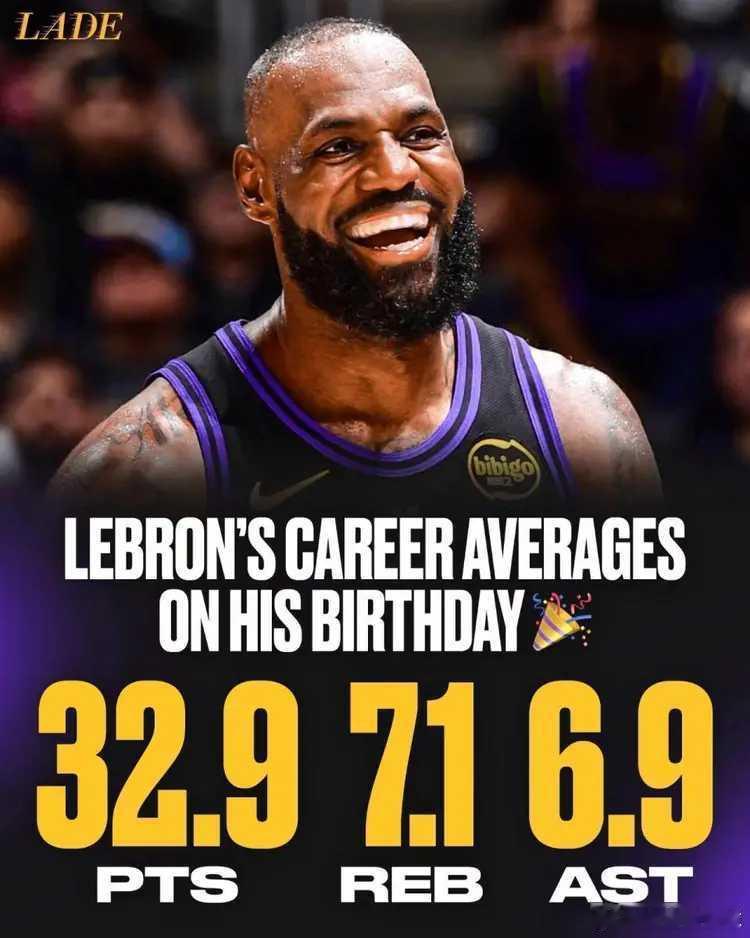 廉颇老矣，还能饭否！真老了！詹姆斯41岁生日战17中6，下半场8中1，三不沾+空