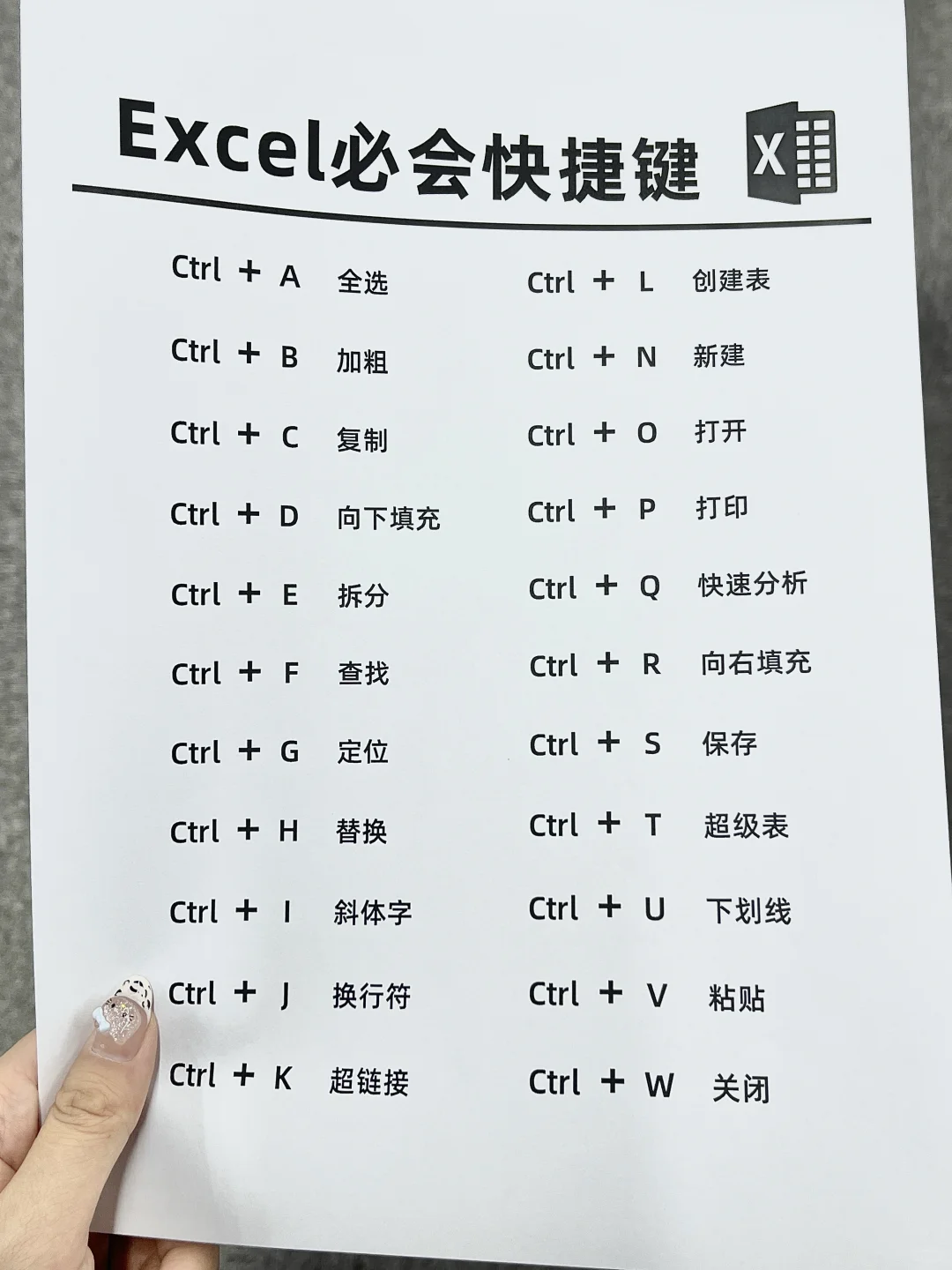 Excel快捷键大全🔥工作效率提升100%❗