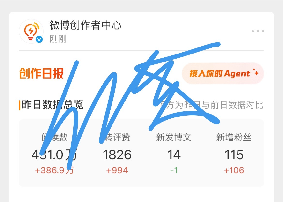 历史新高未来一段时间都不用焦虑ydl了