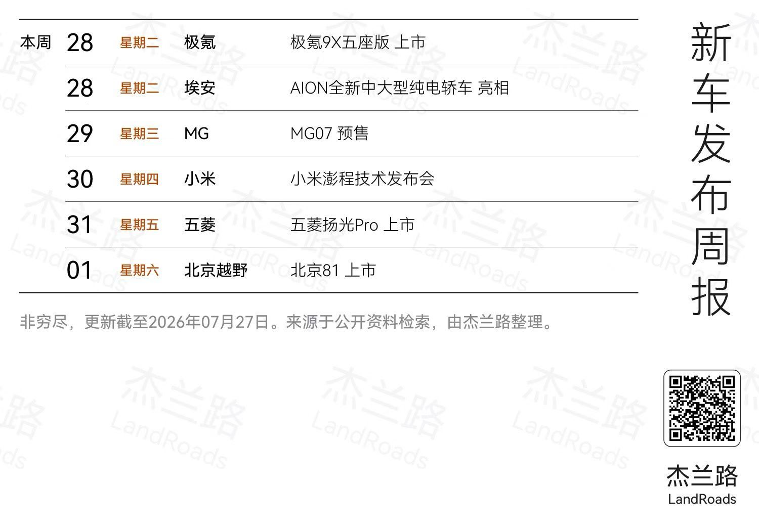 月底消停一周，下个月继续！不过有小米昆仑在，内容也足够多。 