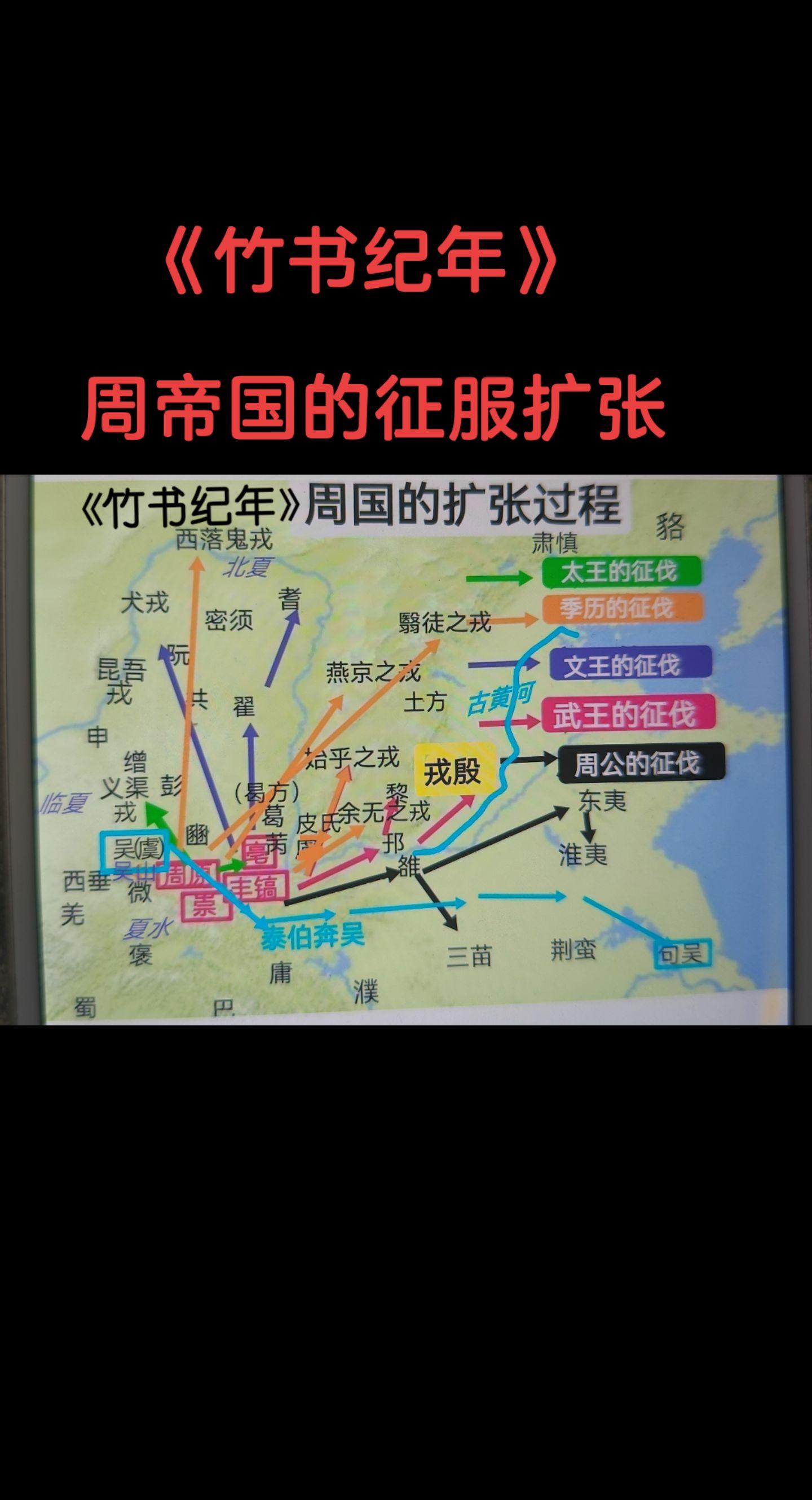 周帝国的征服与扩张
