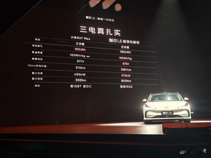 小米盯宝石，智己盯小米。