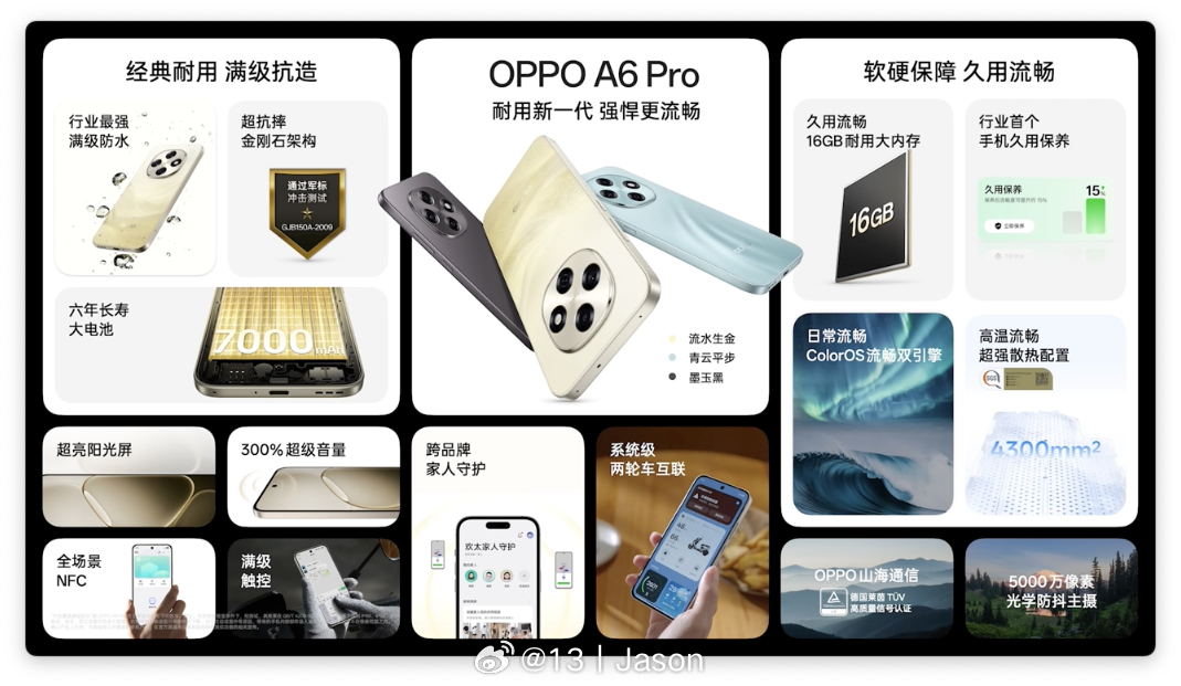 一图看完 OPPO A6 Pro，耐用战神。 ​​​
