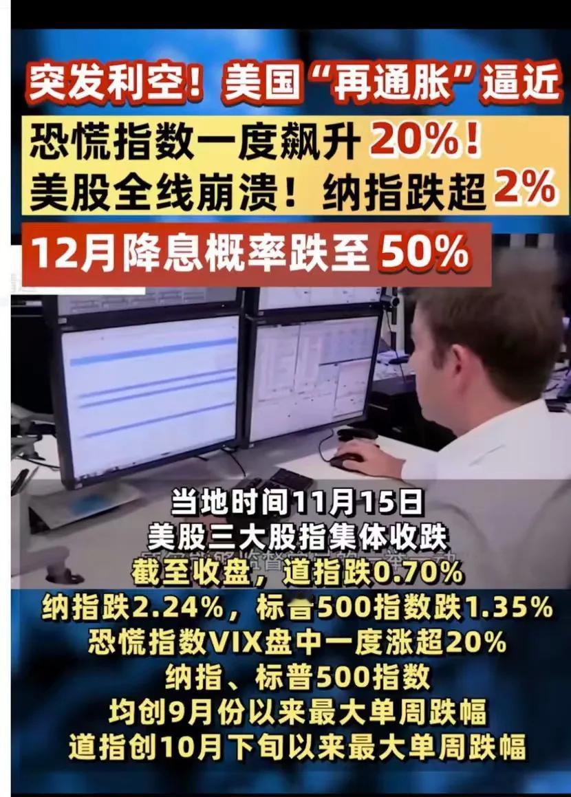 老米跌2%叫全线崩溃，大A跌3%叫小幅调整，以后每天都来跌3%，叫主力控盘