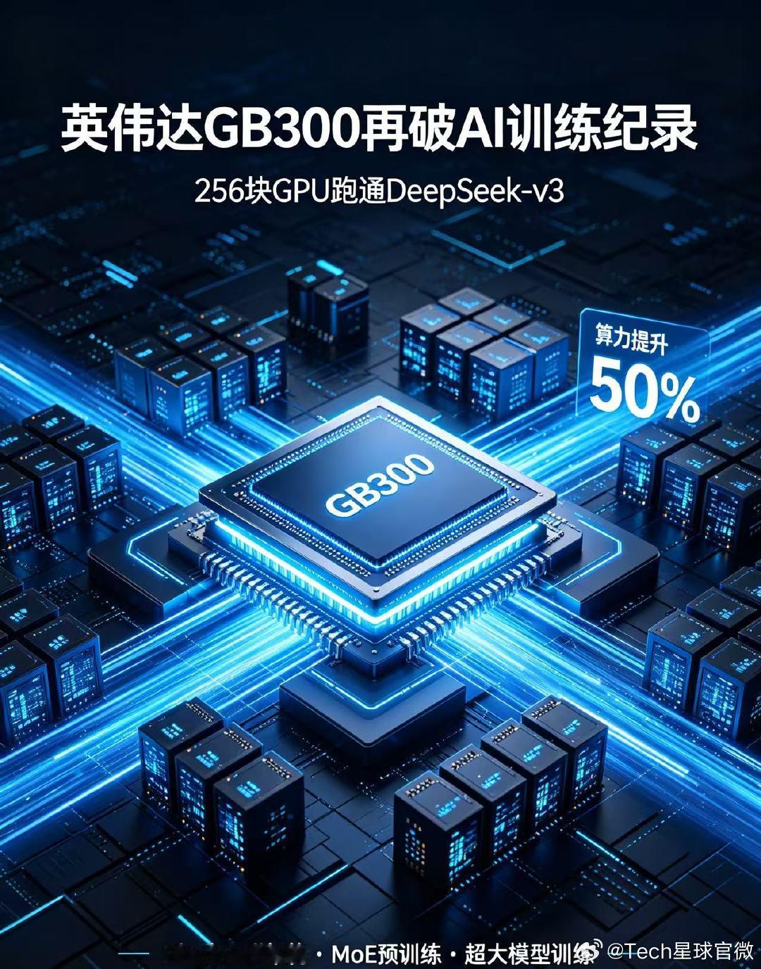 【英伟达GB300再破世界纪录】 英伟达GB300刷新MoE预训练世界记录 7月