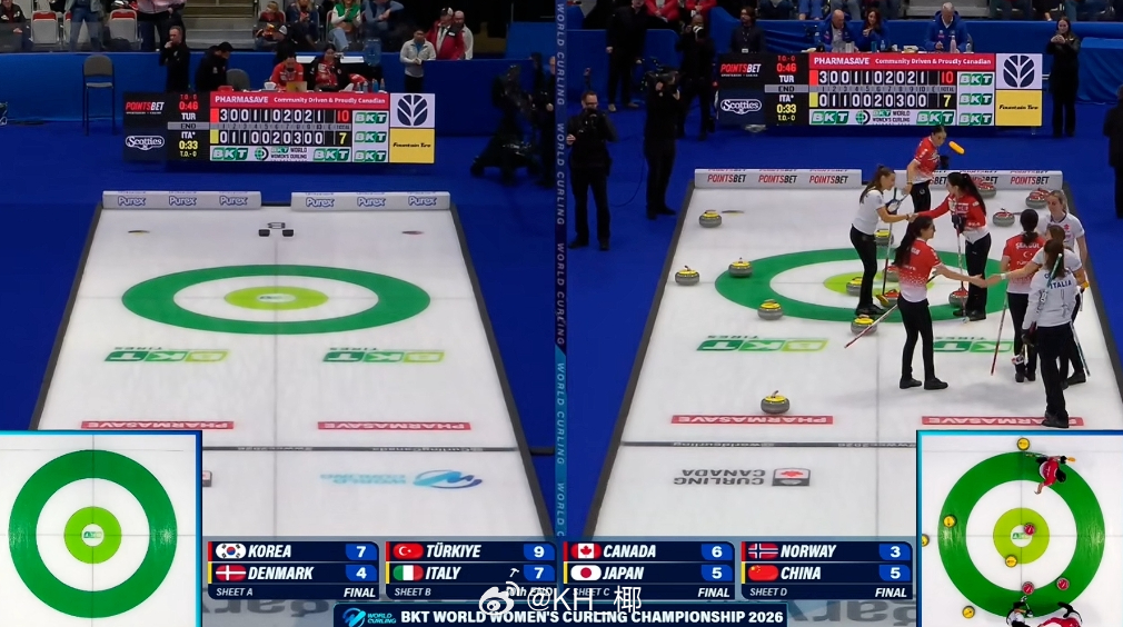 土鸡赢了，我们无缘复赛 