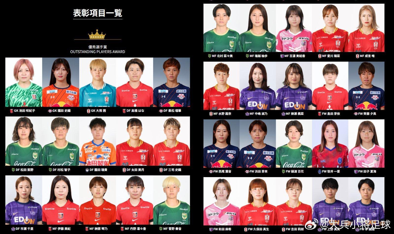 weleague 2025/26赛季WE联赛优秀选手奖的35名获奖者已经确定！ 
