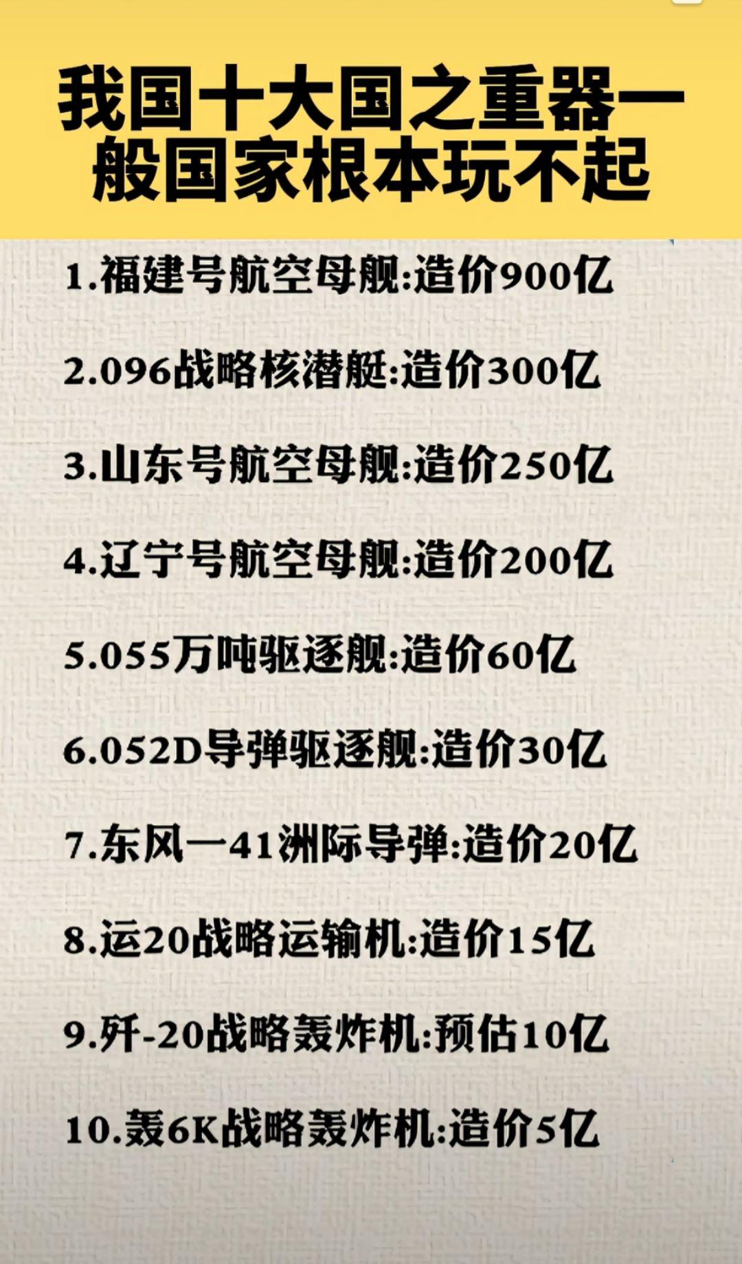 大国重器
