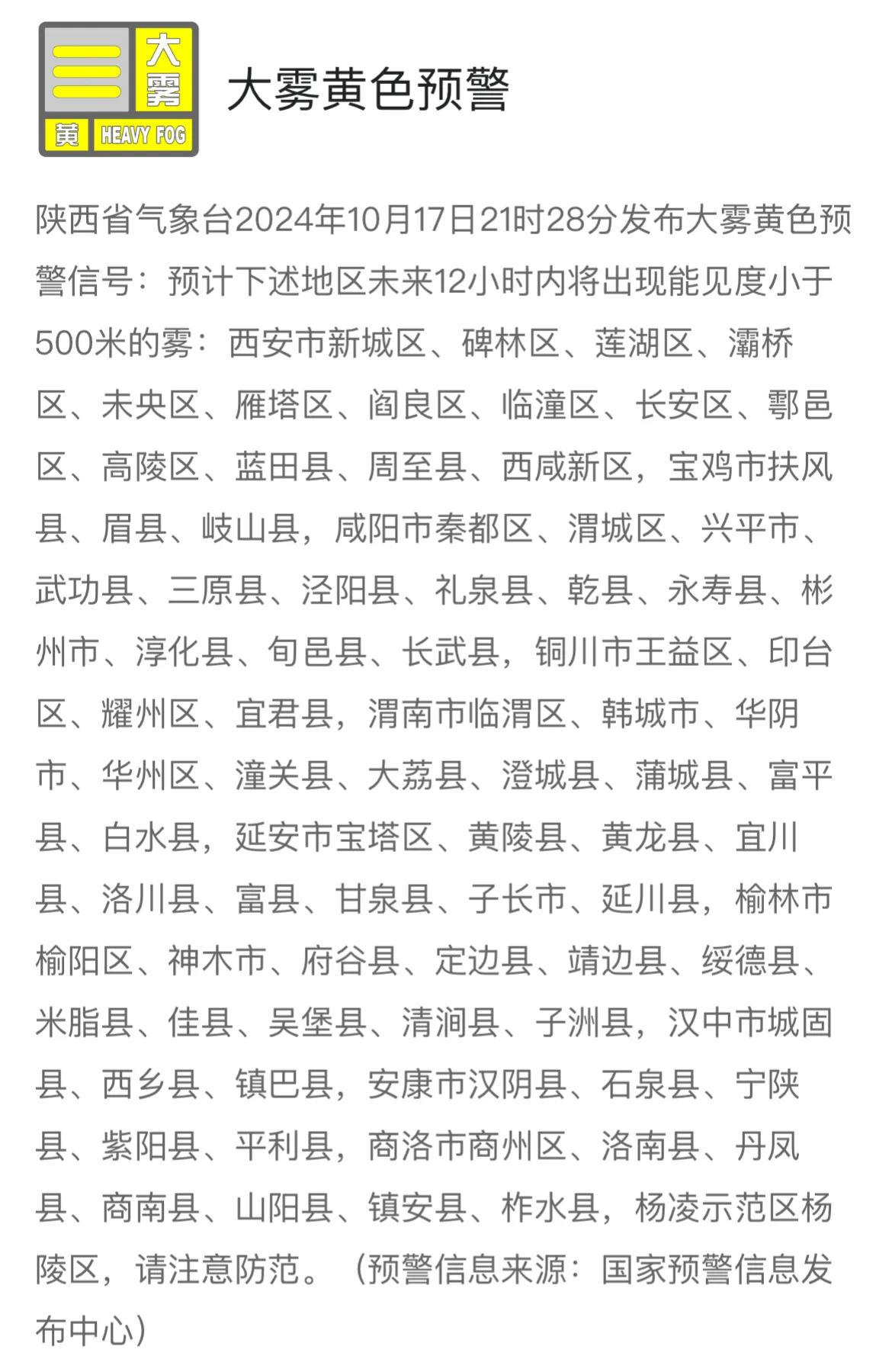 #天气预警# 陕西省气象台发布大雾黄色预警