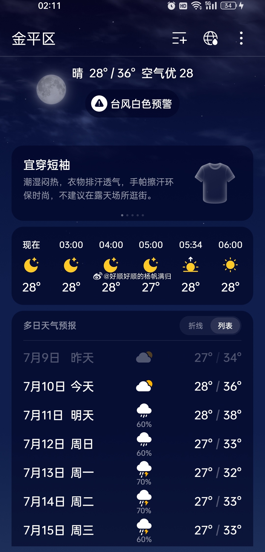 高温台风双重buff叠满广东汕头老城过12点了，今天也就36度而已明天38度，但