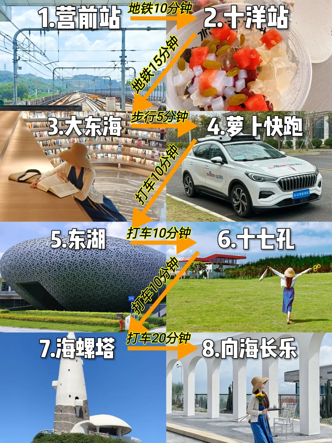 对我做的福州长乐一日游攻略满意到睡不着觉