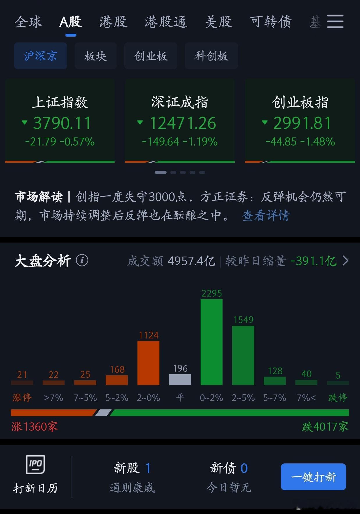 有点说法的[苦涩] ​​​