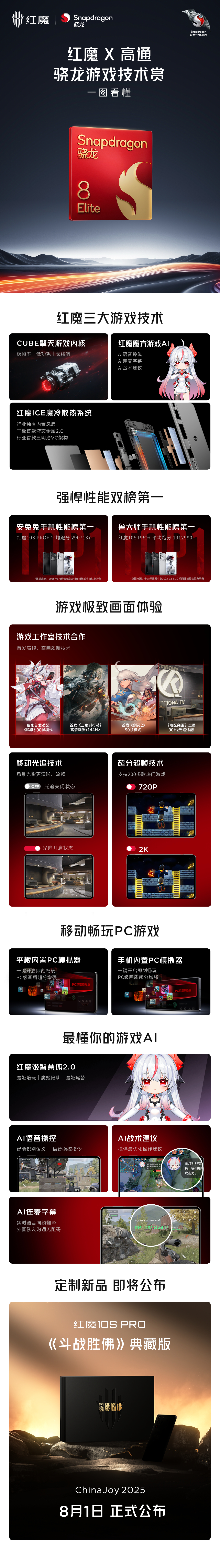 2025骁龙游戏技术赏上，中兴终端事业部总裁、努比亚总裁倪飞表示，红魔与高通长期
