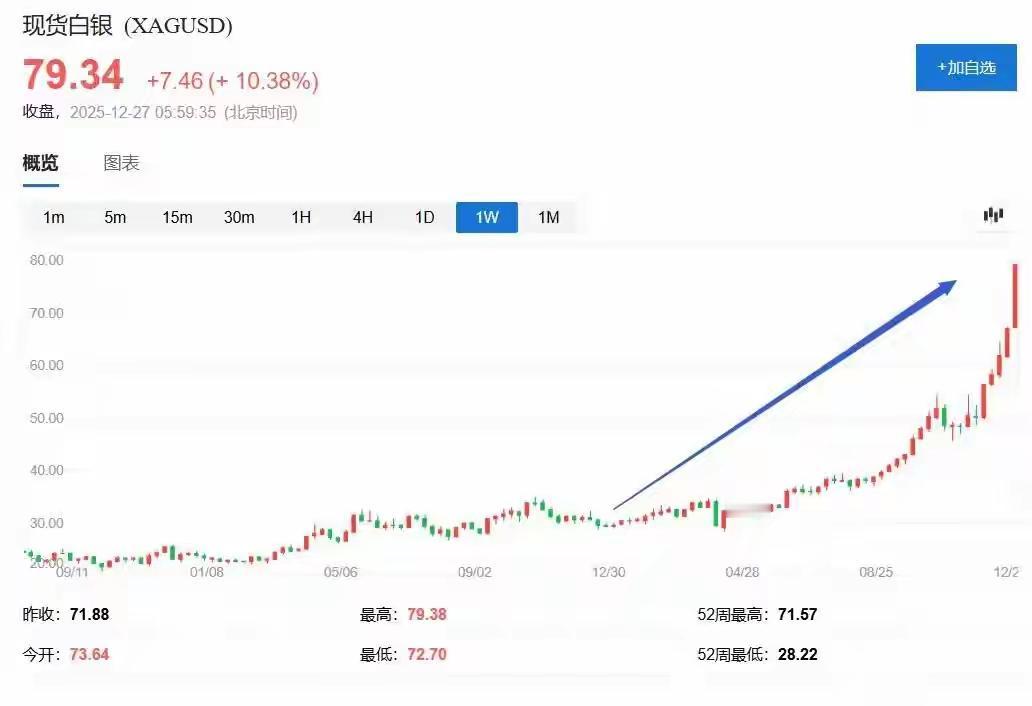 很多市场分析师语不惊人死不休，而且做出的预测不仅耸人听闻，也根本没办法达到。他们