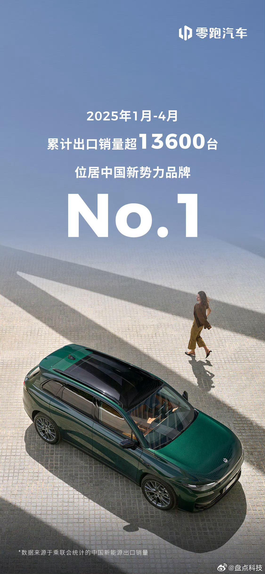 零跑新势力海外销量第一不看不知道，一看吓一跳[doge]零跑汽车已经悄咪咪的，连