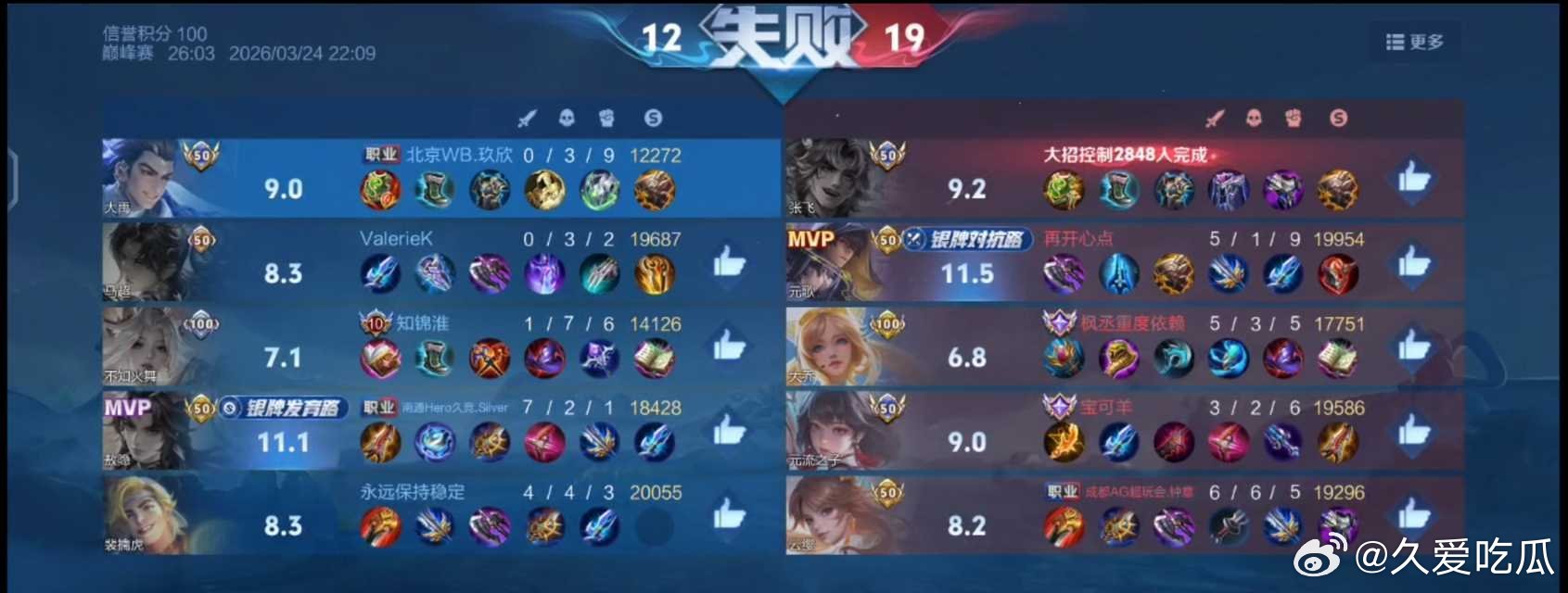 巅峰撞车记录 玖欣 招人哥 钟意 瓜友们晚安 