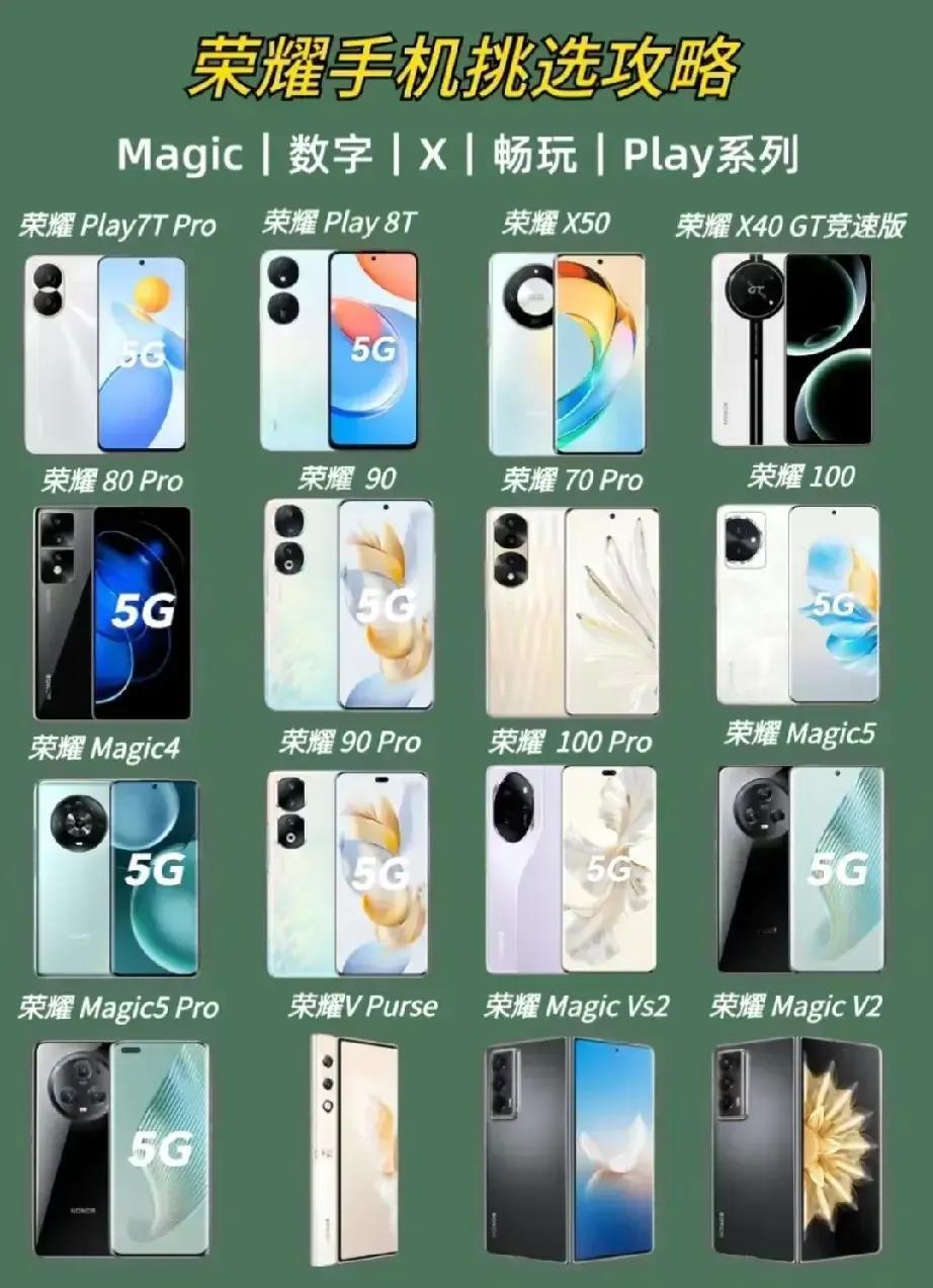 你们是否认同？我觉得荣耀数字系列是荣耀产品中性价比最高的了，除了影像比Magic