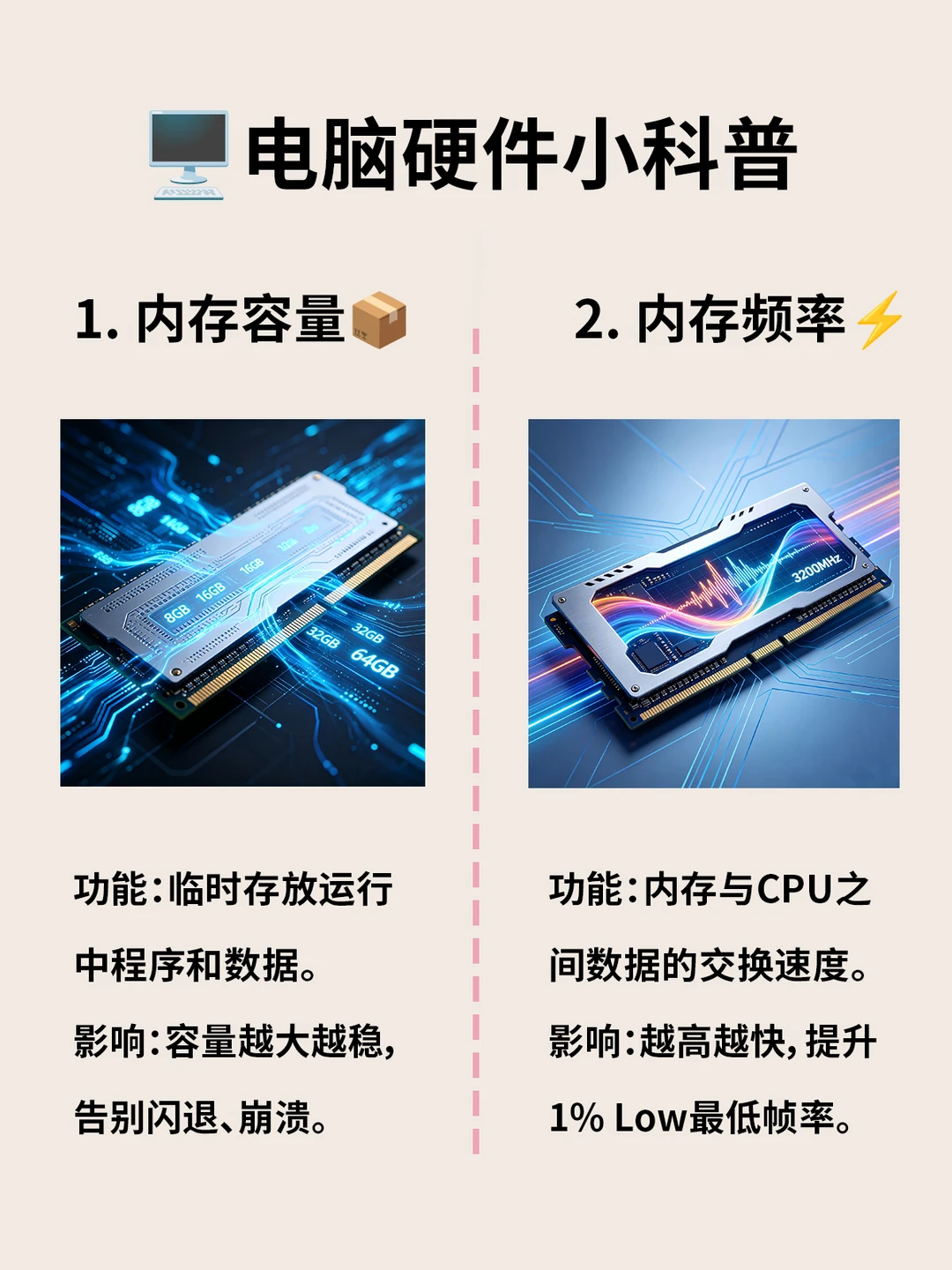 3分钟带你读懂极速中转站：内存！