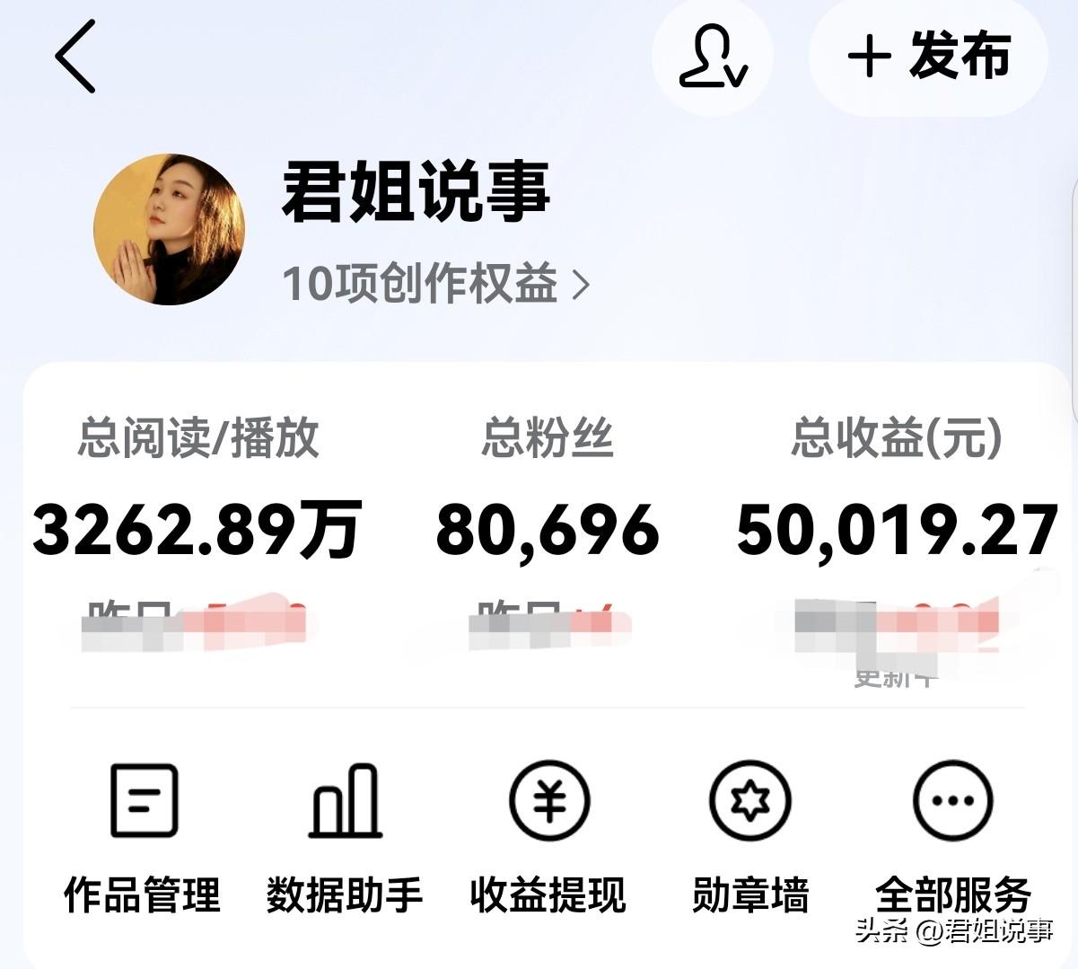 过50000了。
4年多了，
说多不多，
说少不少吧！

不想写了，
越来越觉得