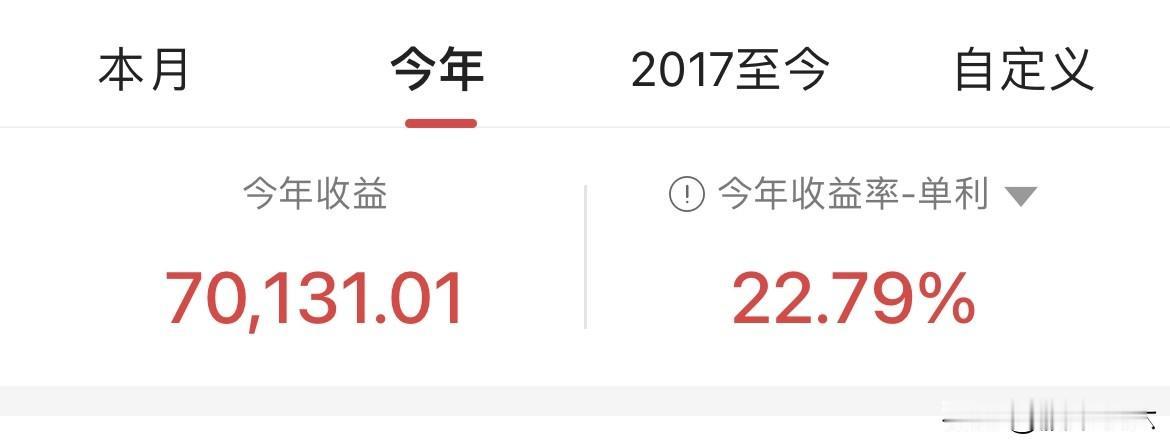 【总结2024年收益】

全年盈利70131元，收益率22.79%

收益前三股