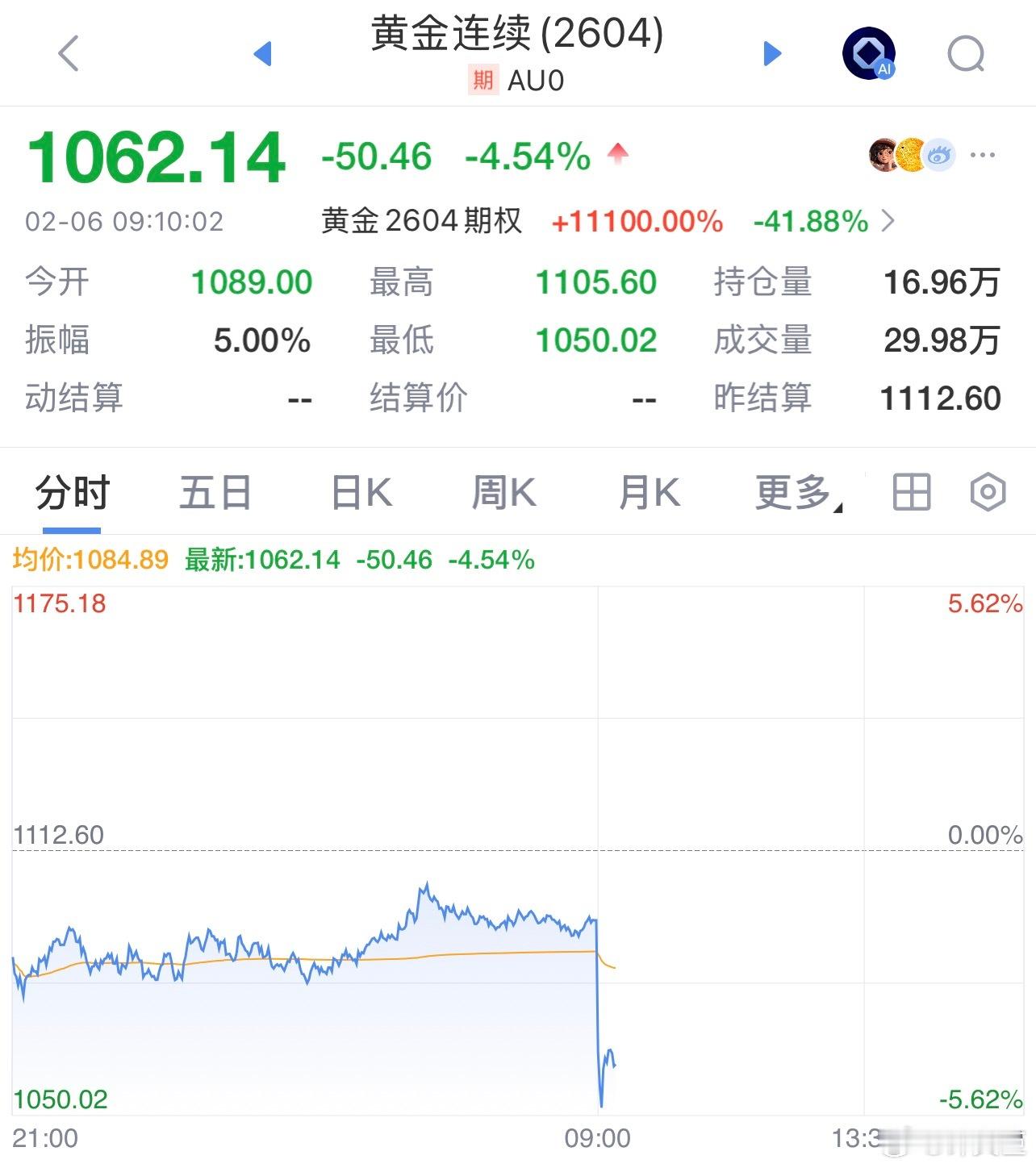 黄金白银再暴跌原因黄金金价 黄金有点刺激。。。 