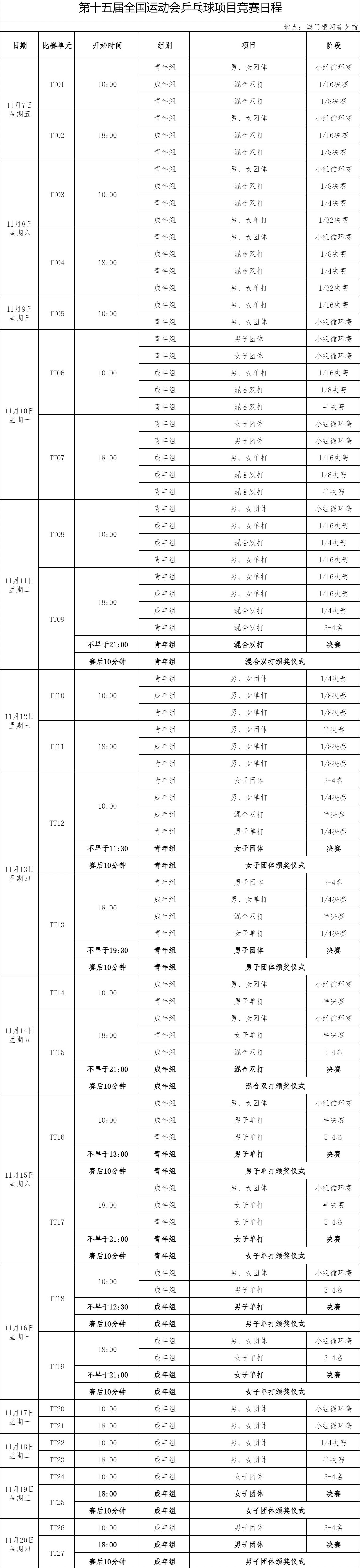 全运会乒乓球项目赛程 ​​​