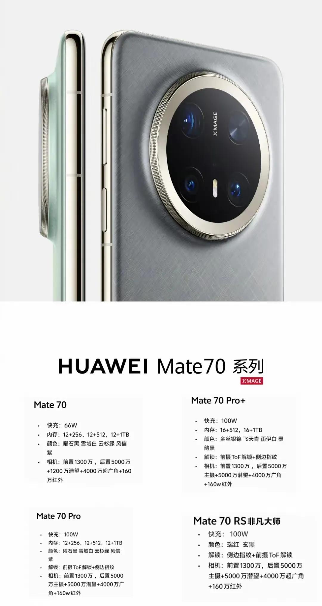 有人注意到华为Mate70系列的电源键了吗？虽然全系标配“侧边指纹”，但它不像老