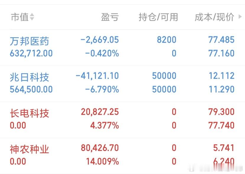 静等花开 