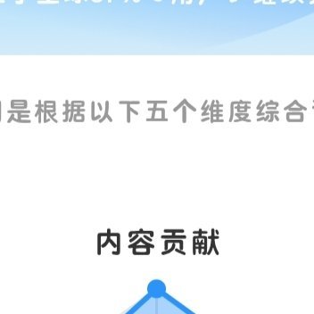 每日一善阳光信用 🍀每日一善  善意是会流动的光，你传递的一份温暖，会在某个不