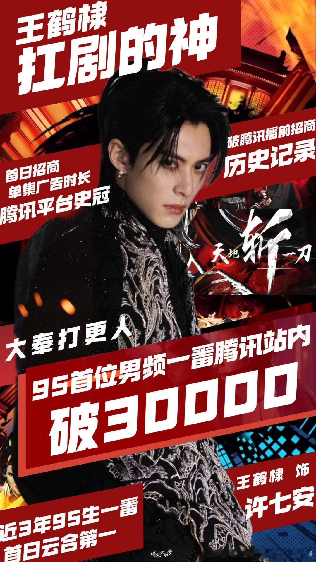 王鹤棣 扛剧 让我们恭迎95生第一位一番男频破3w大爆生王鹤棣！剧播期新丽无营销