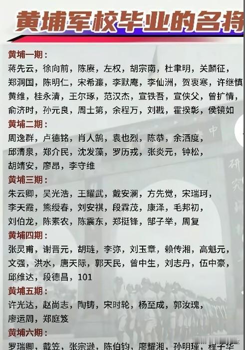 看到半个中国近代史，这里有多少国民党和共产党将领，你知道吗？反正我是不清楚，估计