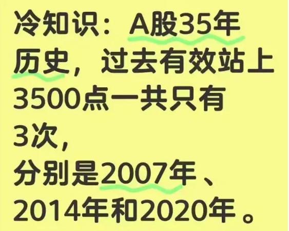 万亿险资解锁新姿势，牛市真要憋大招？

周五盘中指数一顿猛拉，虽说最终沪指涨了个