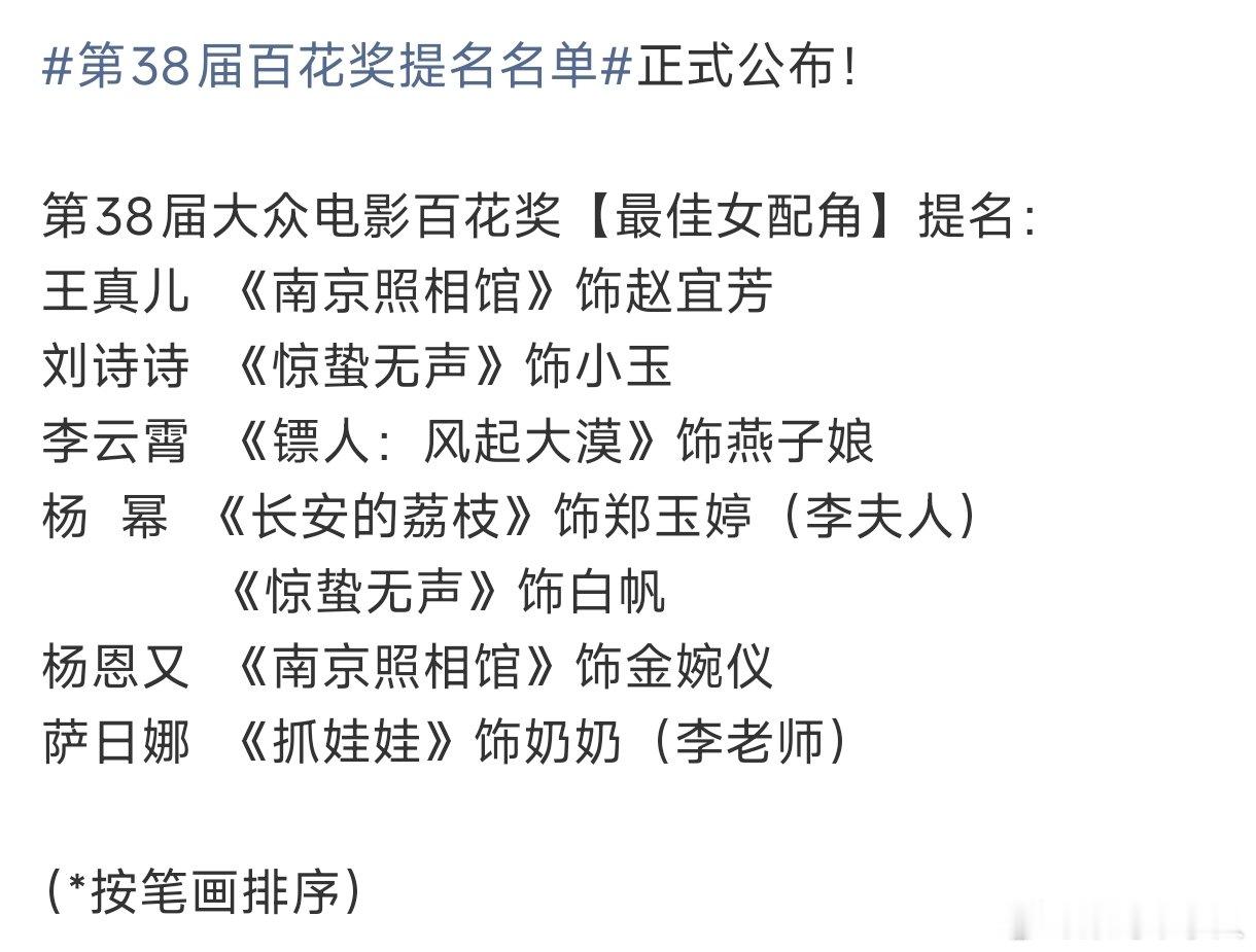 杨幂提名百花奖最佳女配 恭喜杨幂提名百花奖最佳女配🎉，好厉害！杨幂提名百花最佳