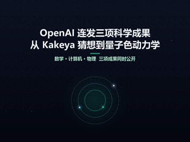 刚刚！OpenAI 连发三项科学成果，从 Kakeya 猜想到量子色动力学