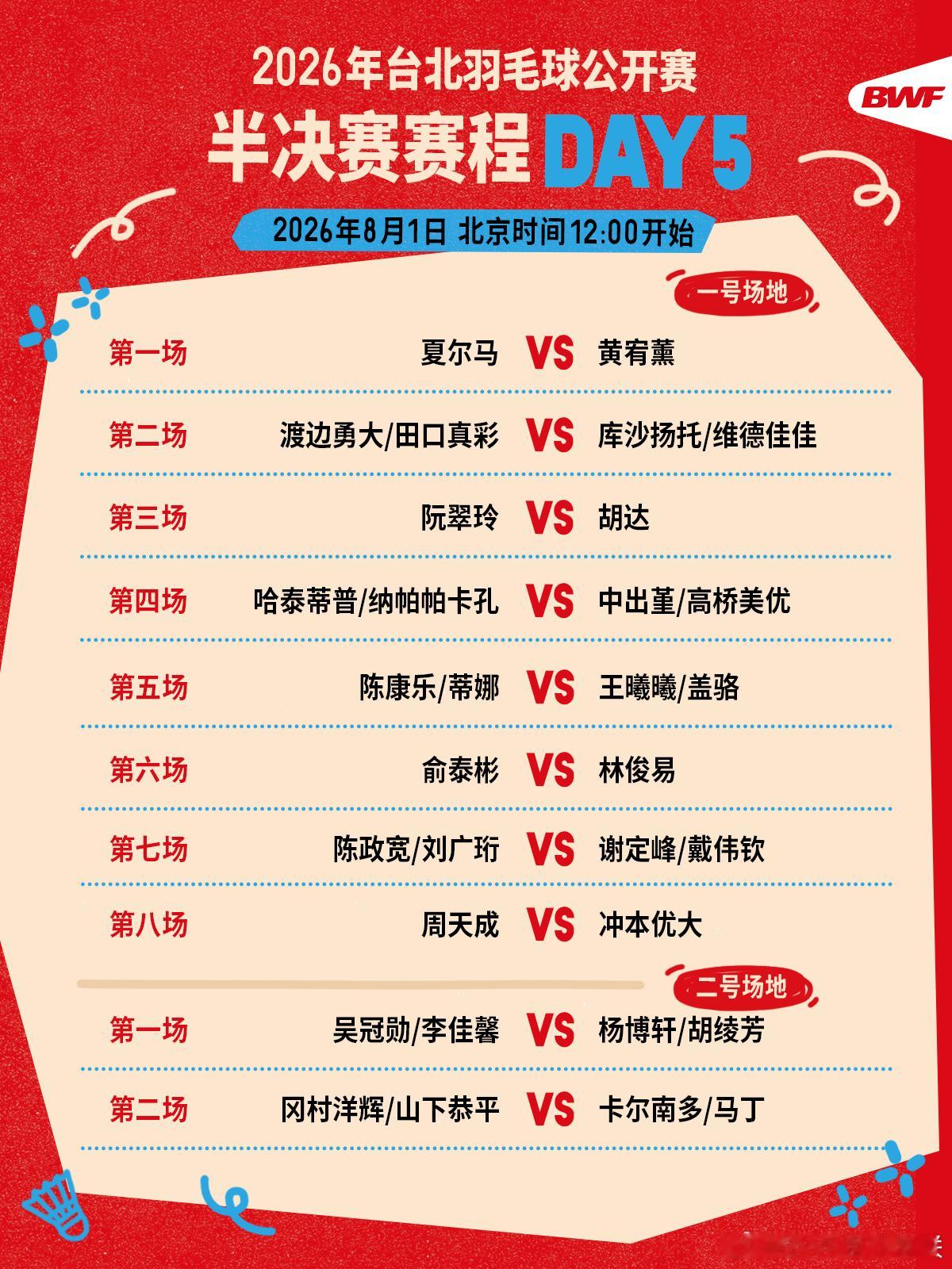 2026年台北羽毛球公开赛 半决赛赛程🔥第五日赛程 中午十二点开打🏸焦点战?