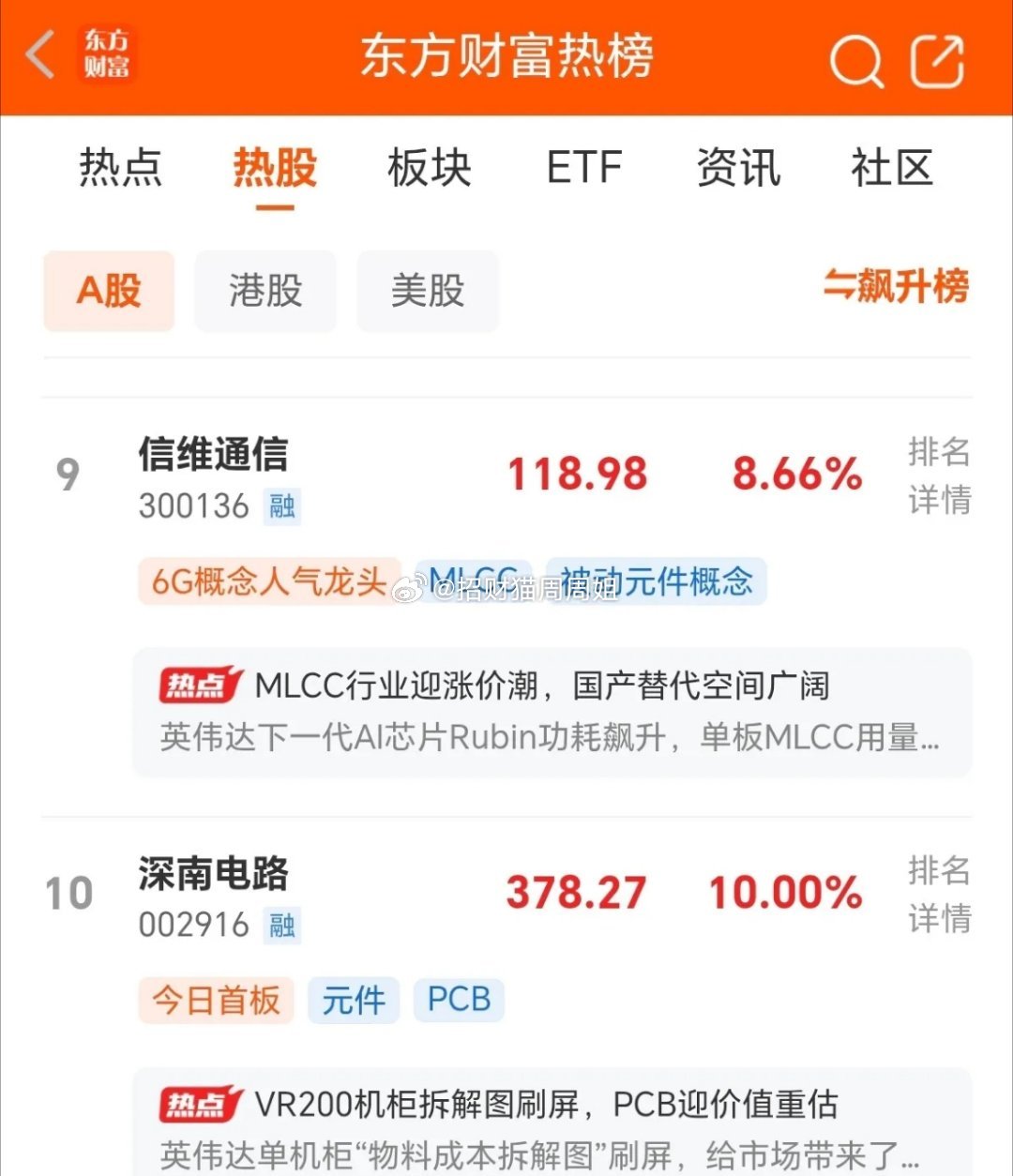 明天即将开盘，目前东财人气最新热榜排行前十名如下：一、京东方。2天2板，现价5.