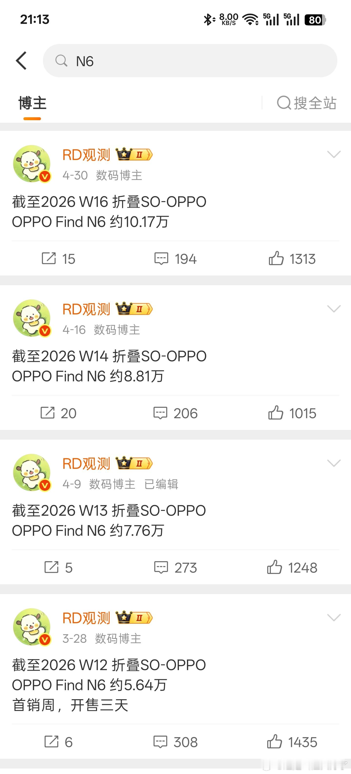 很正常的，销量不是线性的，首销日高于你们预期没什么好大惊小怪的……你们可以看下隔