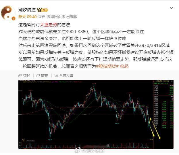 昨天对大盘的判断和近期说的基本都在预期之中昨日和前面说会迎来第四浪，也提示想抓短