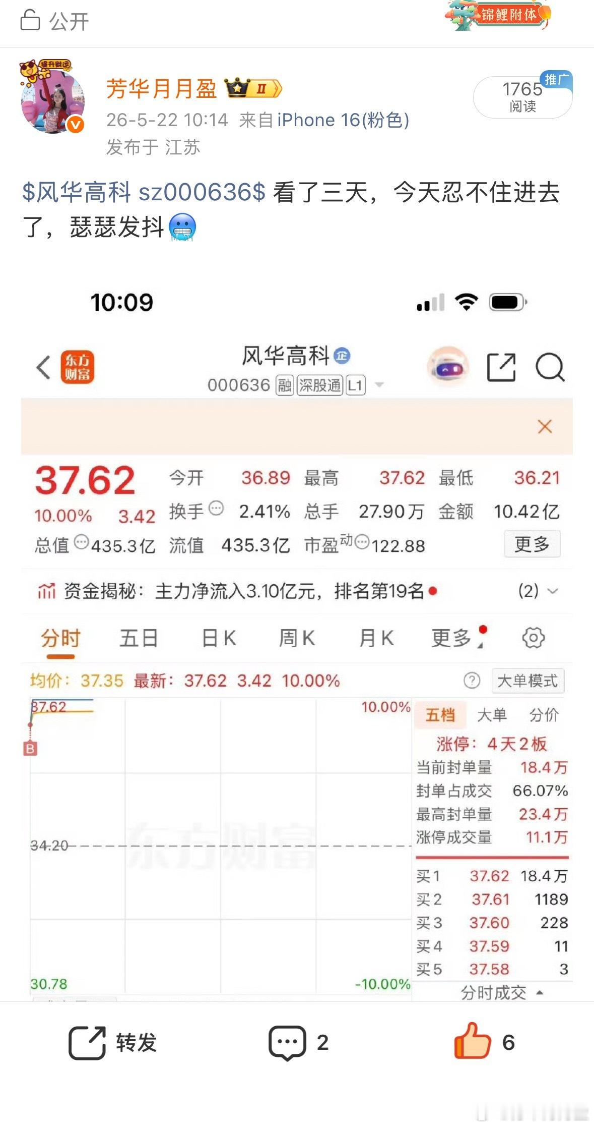 $风华高科 sz000636$ 感谢主力大哥