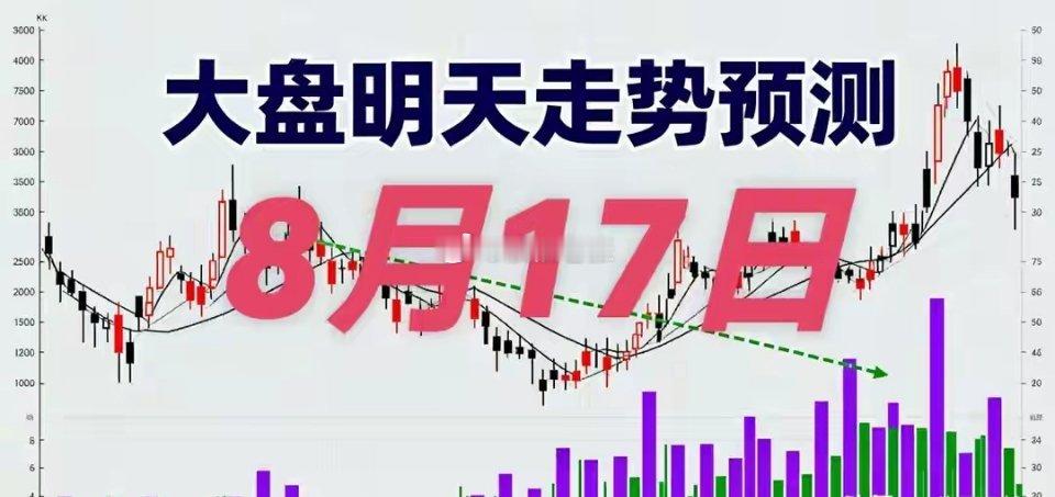 8.16午:大A周末消息整理，信号明显，明天周一大A很可能这样走！我看了一下这个