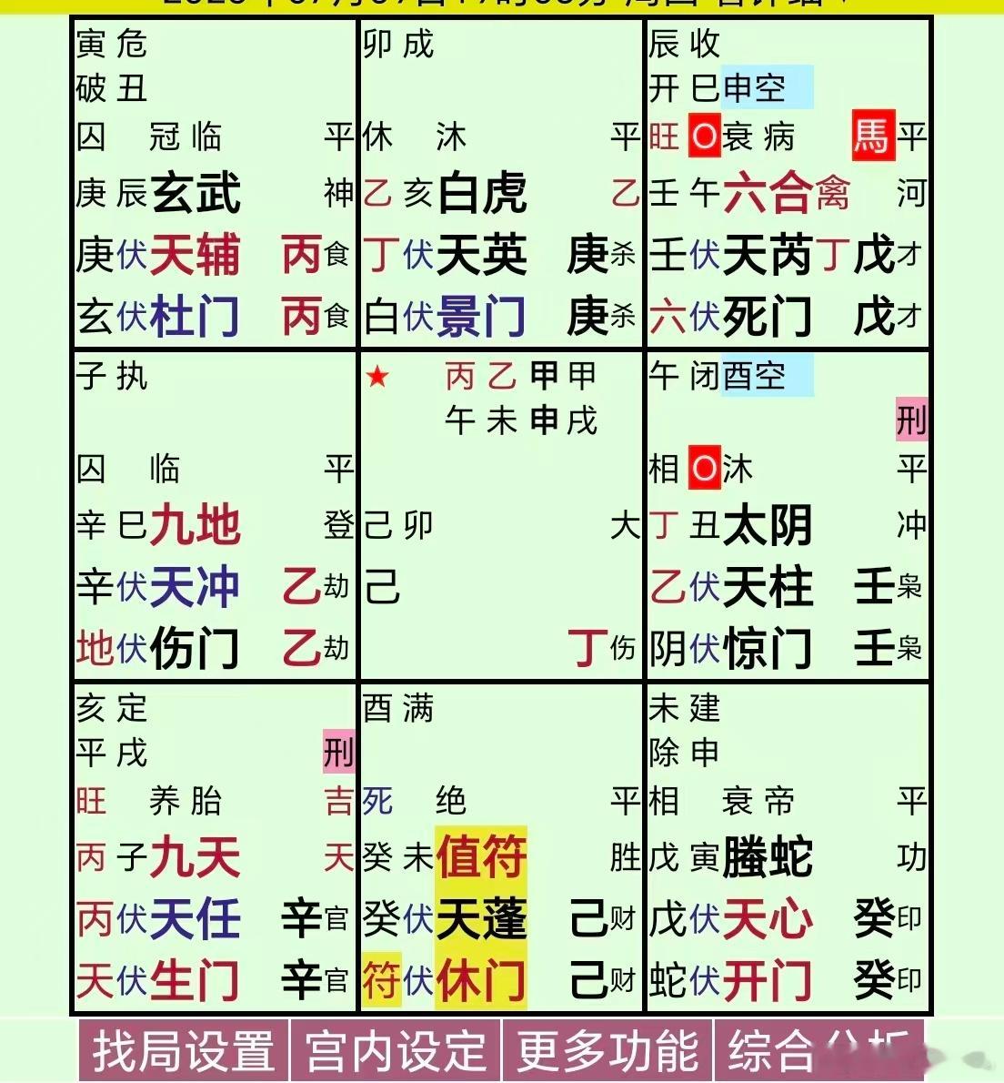 徐克回应施南生情况大局伏吟，应该是长期慢性病犯了；时干己绝地，己+己，地户逢鬼，