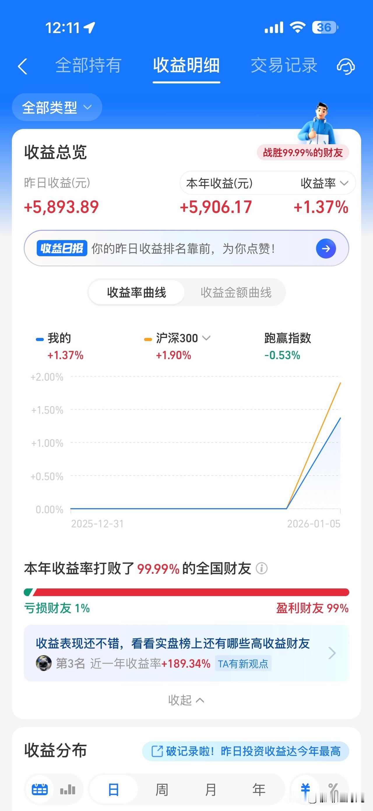 风来了，猪都会飞
风走了，杀猪吃肉[笑哭][笑哭][捂脸]