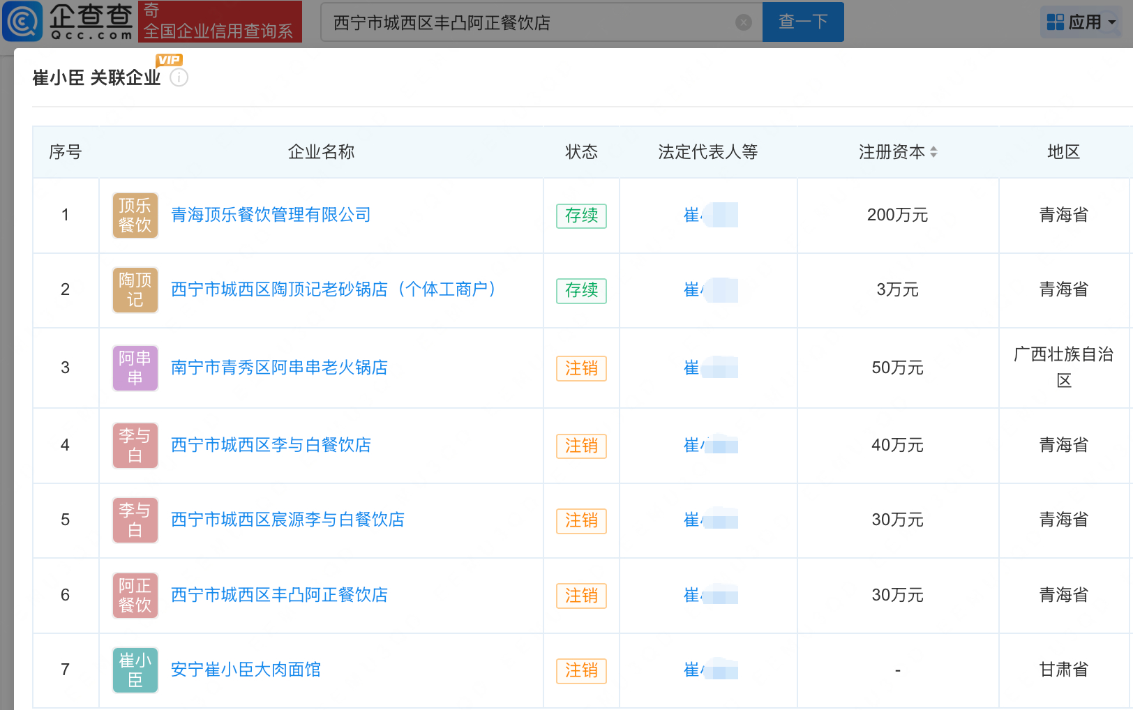 标语打媳妇面馆老板多个餐饮店注销【标语打媳妇面馆老板开过多家餐饮店】近日，西宁一