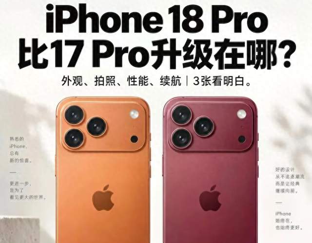 一文看懂 iPhone18 Pro 四大核心升级
