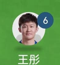 赛后米特里策去卫生间没带纸，刚准备喊人就看见王彤送来一沓。
一开始以为王彤是右后