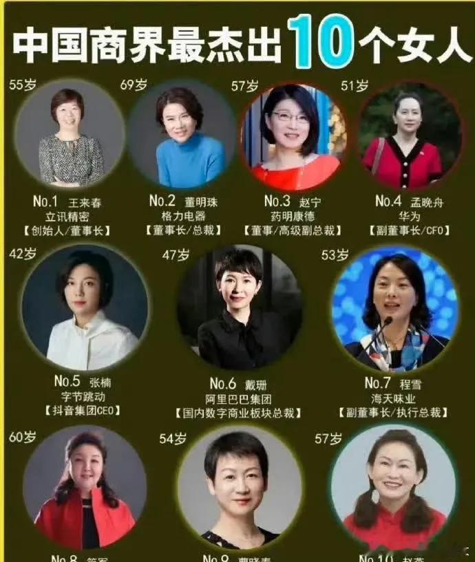中国商界最杰出10个女人