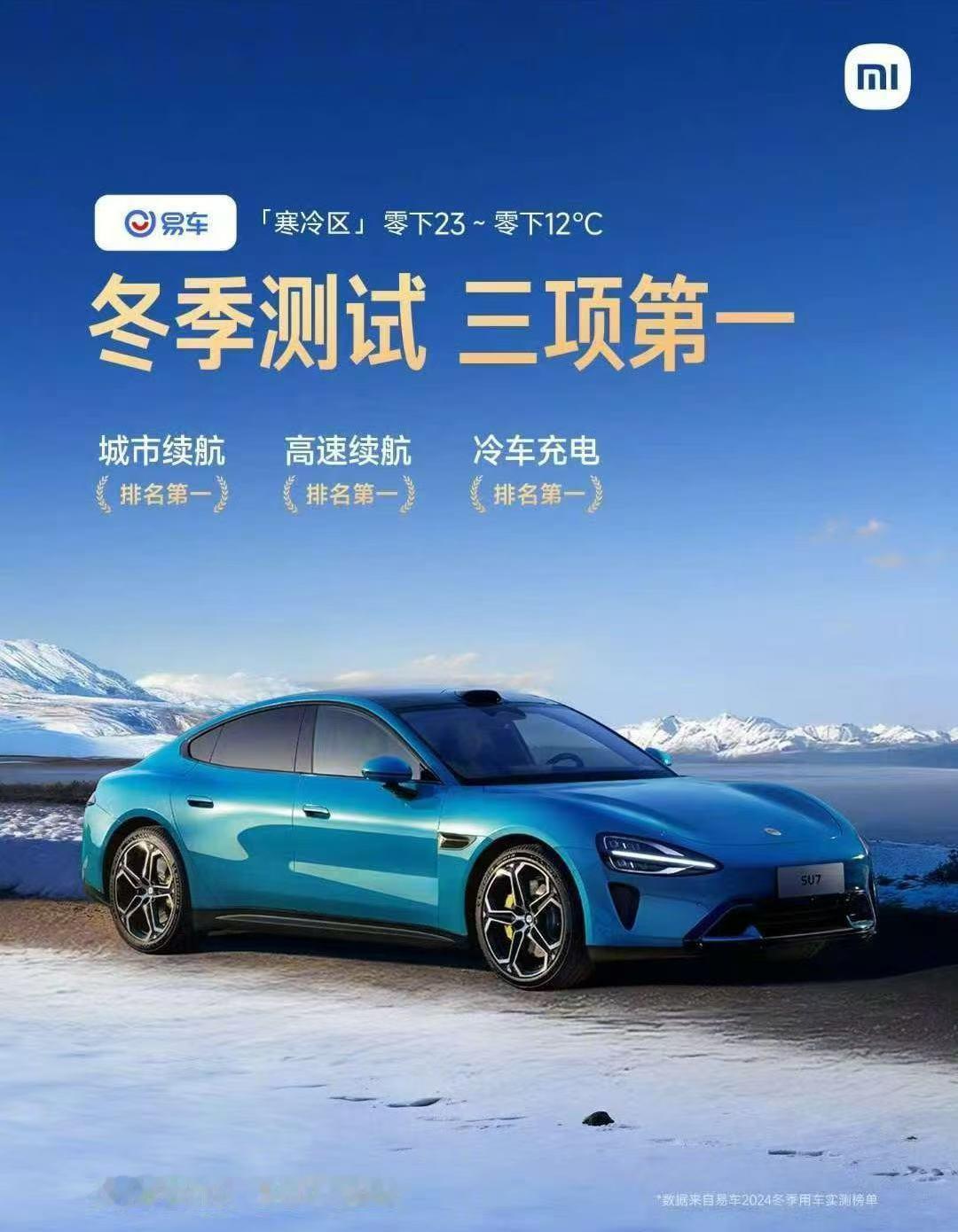 去年雷总说小米SU7要成为冬季续航之王，但从最近的实测数据来看 雷军还是保守了 