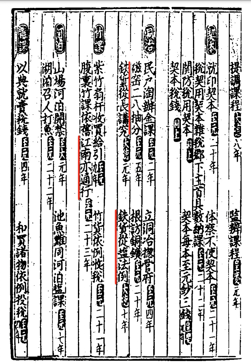 很可能从南宋开始，其实中国就出现了一种非常长期的北方和江南地方有两套制度的情况1