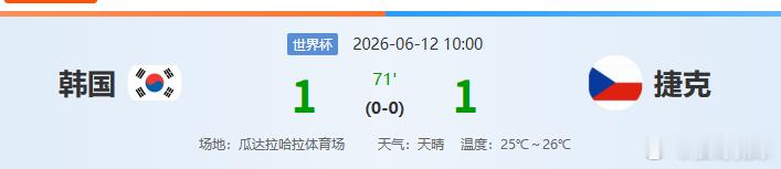韩国vs捷克 棒子牛！下半场59分捷克克雷伊奇1比0建功，韩国紧跟其后李刚仁助攻