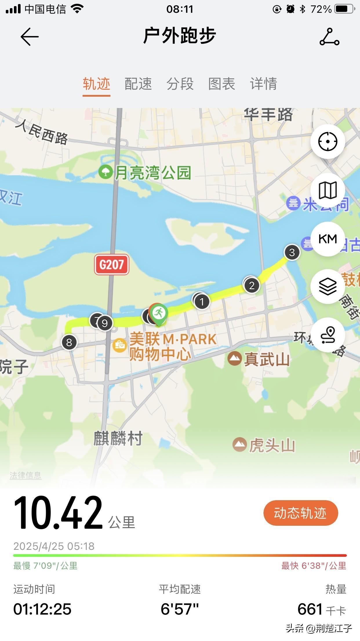 今晨又跑了一次10公里，实际上跑了10.42公里。这是我今年第13次跑10公里，